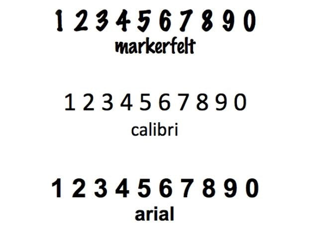 Brevlådeklistermärke - husnummer